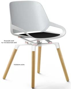 Aeris Numo ergonomischer Konferenzstuhl weiß oder schwarz