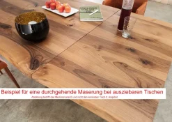 Beate nussbaum Tisch