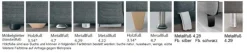 Davina Sofa 3 Sitzer