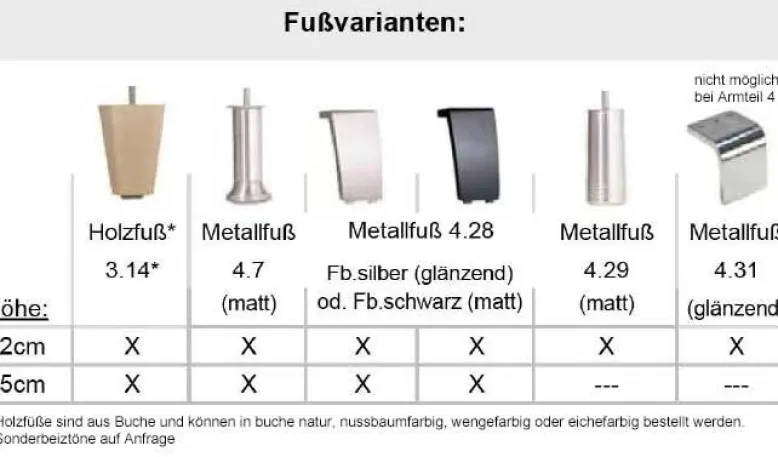 Dietsch Denja Schlafsofa mit Bettkasten Leder oder Textil individuell
