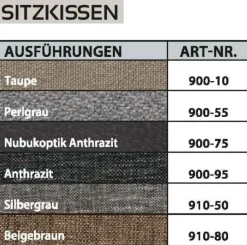 Kastina Garderobenset mit Sitzbank