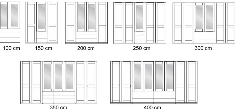 Marlow Landhaus Kleiderschrank mit Schubladen