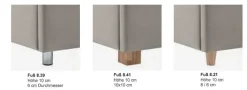 Metro Polsterbett 140x200
