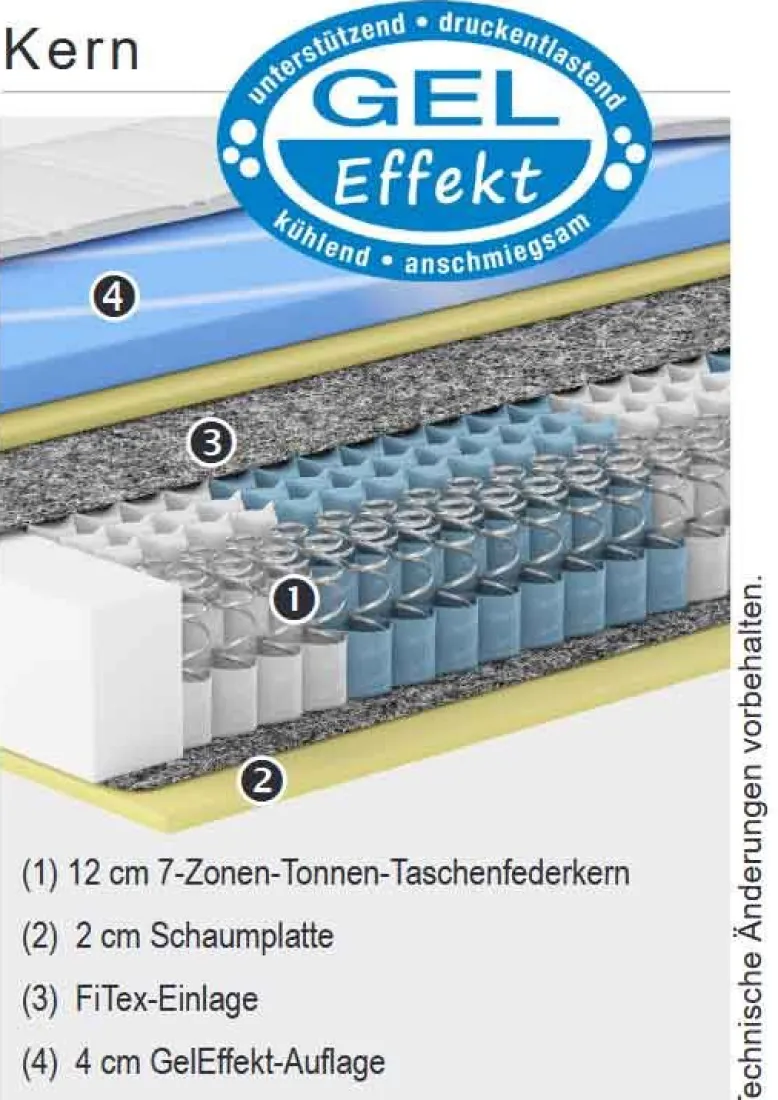 Nubo Flex Matratze mit Gelauflage