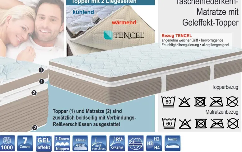 Nubo Matratze mit integriertem Topper