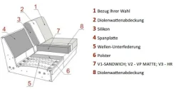 Portland Sofa 3 Sitzer