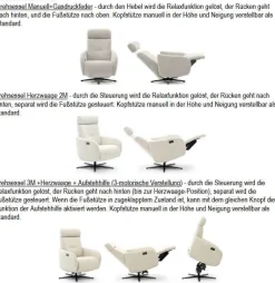 Ratio Stressless Relaxsessel