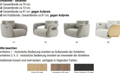 Ratio Stressless Relaxsessel
