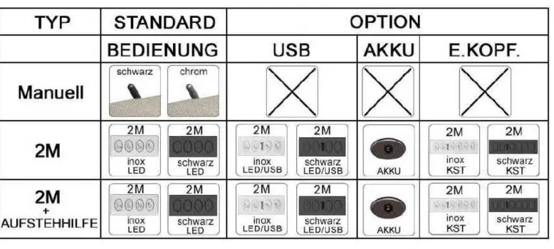 Riverside Fernsehsessel modern