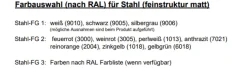 Wissmann TV Halter ART 139